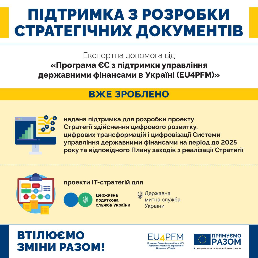 Support for the development of strategic documents