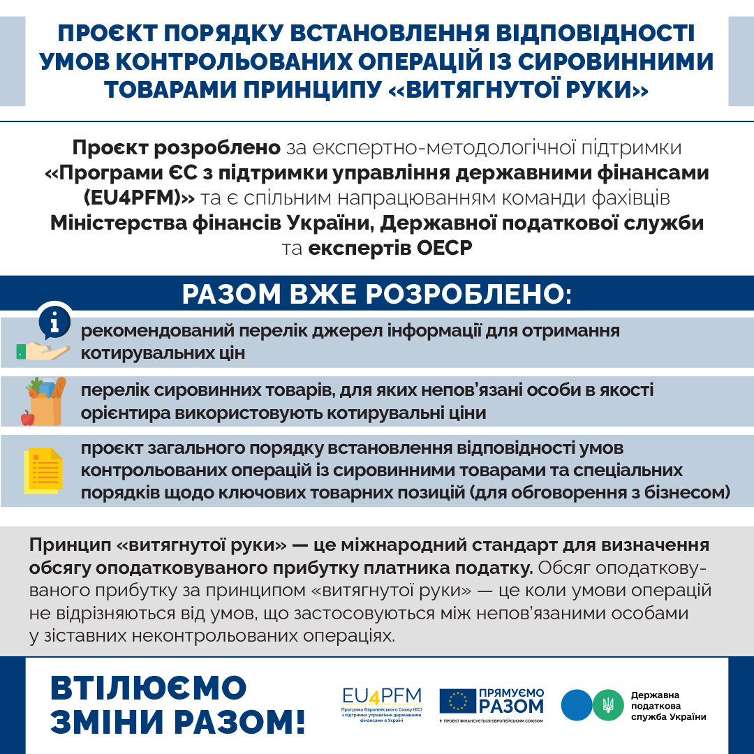 Draft Procedure for establishing compliance with the conditions of controlled transactions with raw materials on the principle of “outstretched hand”