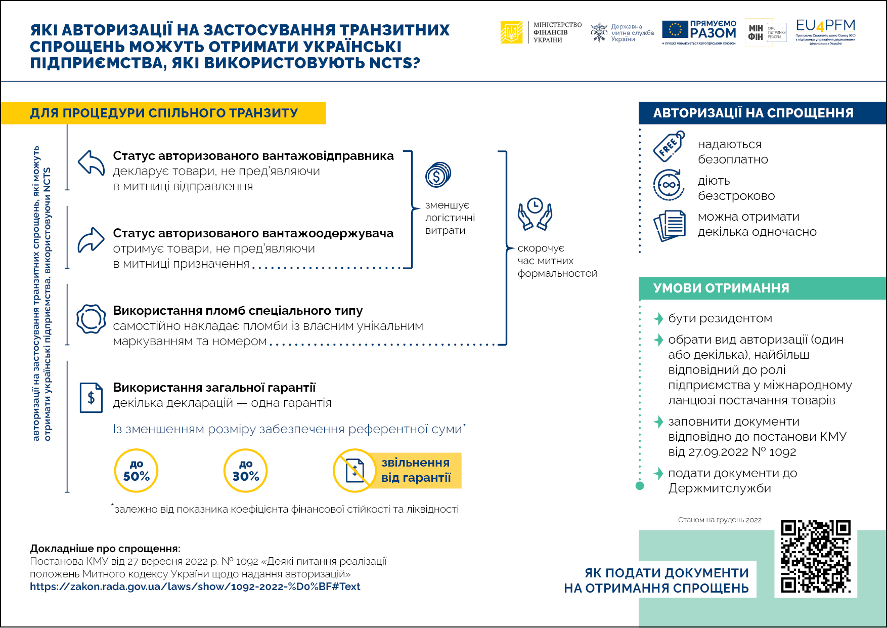 Які авторизації на застосування транзитних спрощень можуть отримати українські підприємства, які використовують NCTS?