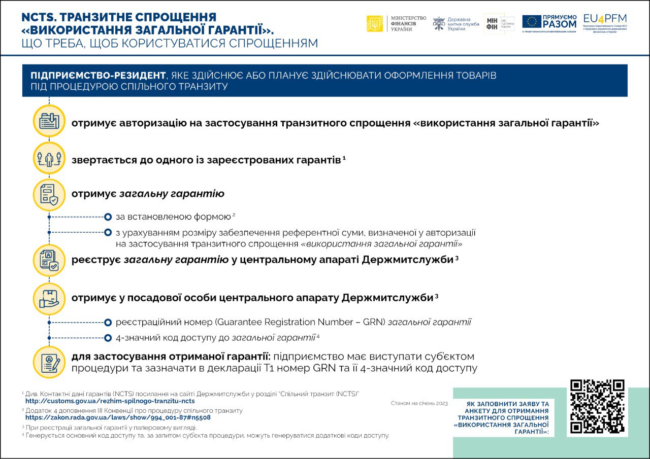 New Simplifications for Businesses in a Common Transit Procedure (NCTS): How to obtain and use a comprehensive guarantee?
