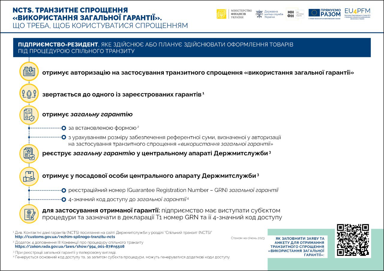 Нові спрощення для бізнесу у процедурі спільного транзиту (NCTS): як отримати та скористатися загальною гарантією?