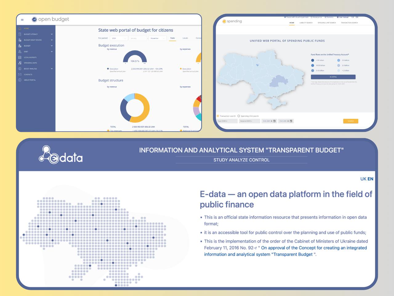 The open data platform in the field of public finance, “E-Data”, is now available in English