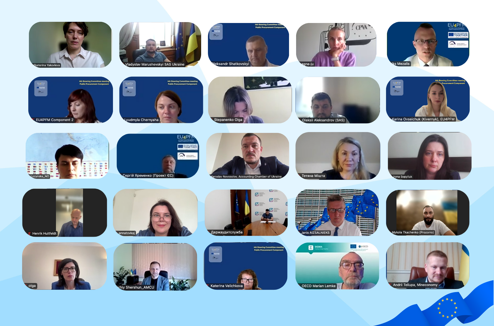Progress and Plans of the EU4PFM Public Procurement Component Presented at the Fourth Steering Committee Meeting