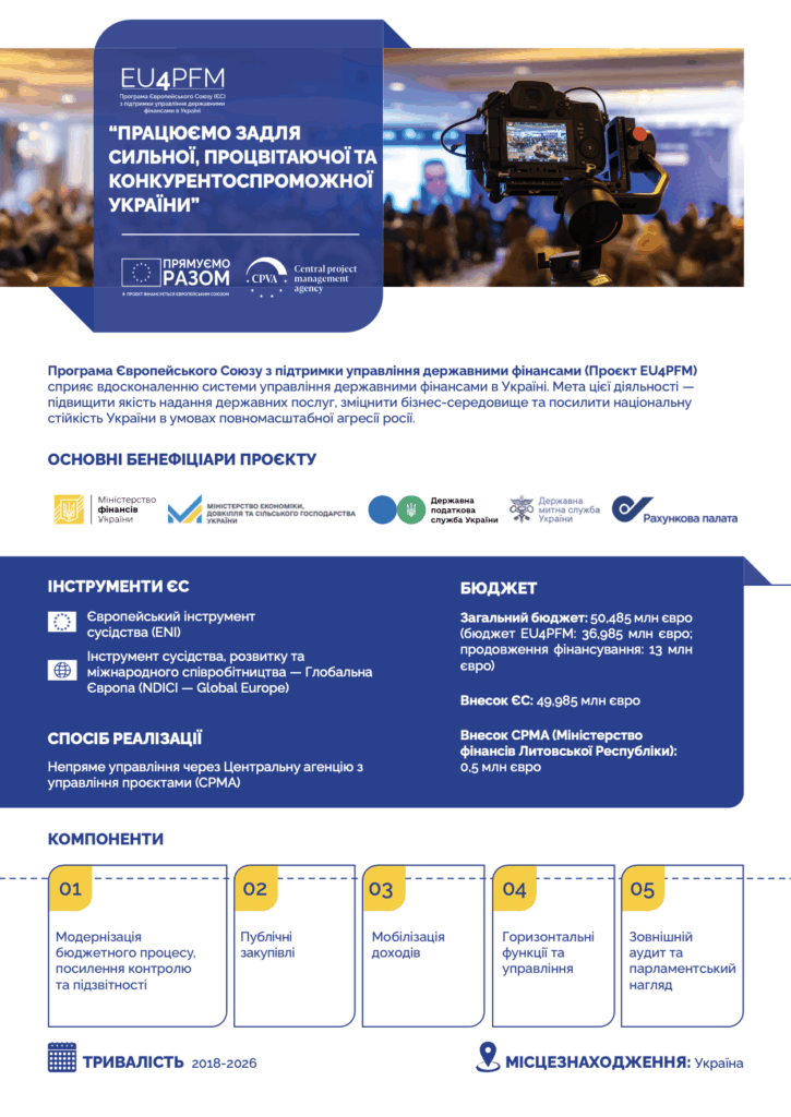Фактшит EU4PFM | 2025